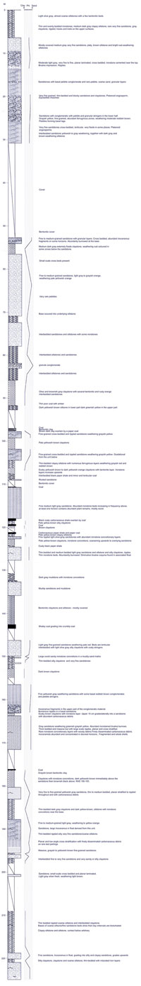 reduced size section at Ninuluk Bluffs